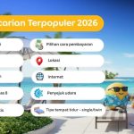 Platform Agoda Tempat Pesan Hotel Mudah Yang Ingin Berlibur