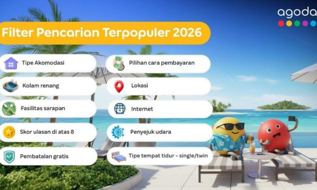 Platform Agoda Tempat Pesan Hotel Mudah Yang Ingin Berlibur