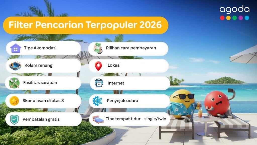 Platform Agoda Tempat Pesan Hotel Mudah Yang Ingin Berlibur