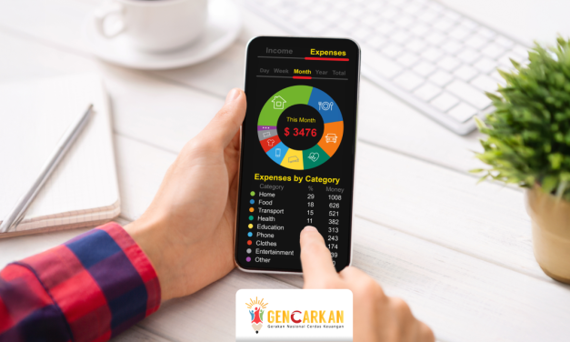 Aplikasi Pencatat Pengeluaran Recommended Bisa Anda Gunakan